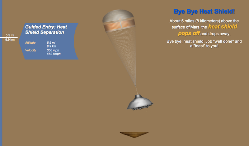 Illustration for article titled Liveblogging Curiosity's Arrival on Mars